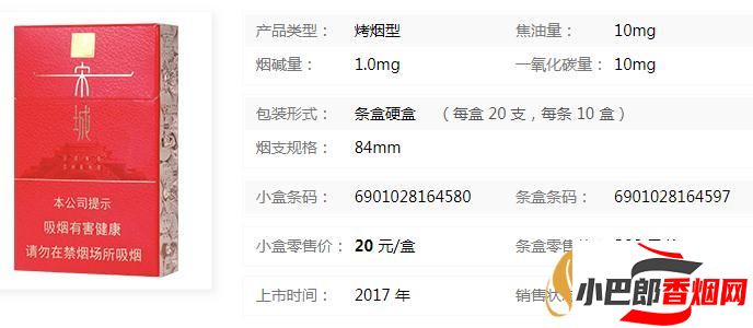 黃金葉宋城紅硬盒香煙最新價格介紹截圖