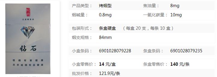 2023鉆石84mm時(shí)尚香煙最新價(jià)格介紹截圖