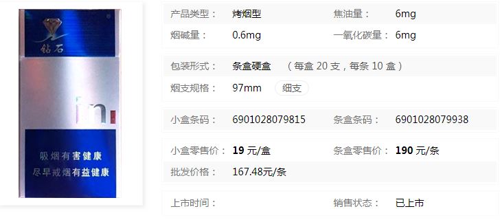 2023鉆石扁藍時尚香煙批發價格介紹截圖