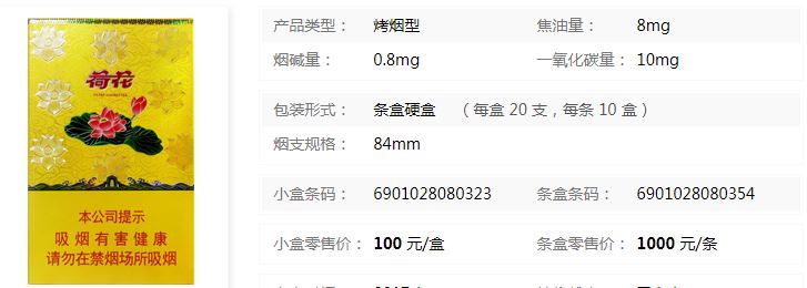 2023鉆石金一品荷花香煙批發價格介紹截圖