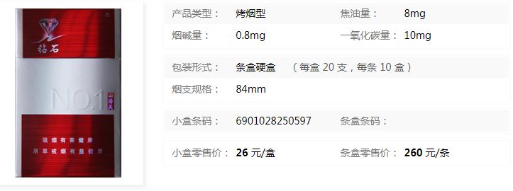 2023鉆石山海關香煙最新價格介紹截圖