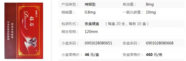 2023鉆石硬紅120香煙最新批發(fā)價(jià)格介紹截圖