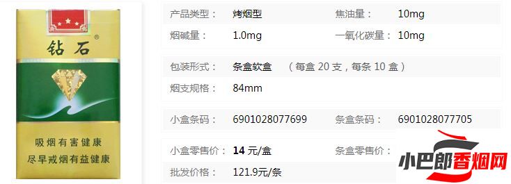 鉆石軟綠香煙批發價格介紹截圖