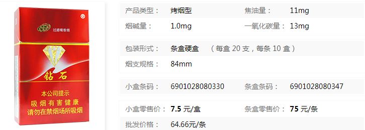 2023鉆石硬紅免稅香煙批發(fā)價(jià)格介紹截圖