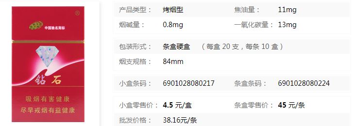特醇紅鉆石香煙批發(fā)價格介紹截圖