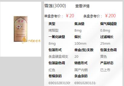 2023銷量最好的雪蓮香煙排行榜截圖