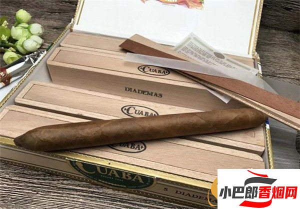 2023古巴庫阿巴大地雪茄批發價格介紹截圖