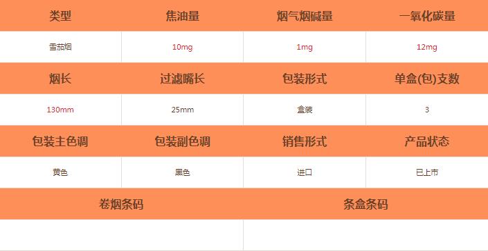 高希霸羅布圖3支裝價格及參數介紹截圖