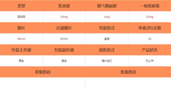 高希霸俱樂部迷你雪茄價格及參數介紹截圖